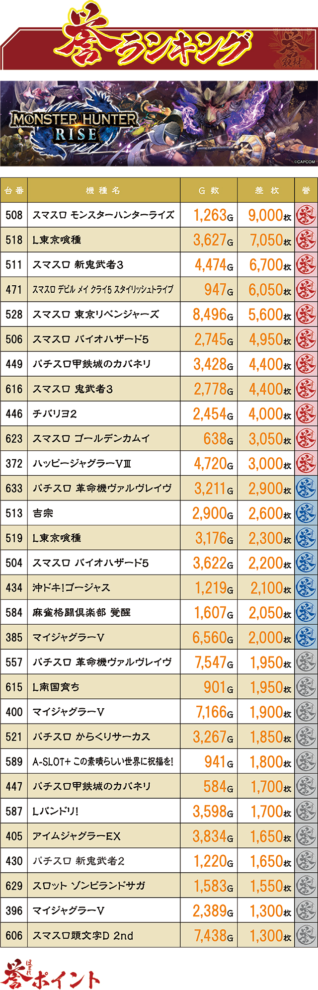 https://cdn.p-town.dmm.com/editor/ライティングZERO/homare_syuzai/kekka/2025/10tsuki/1007_yuko_hukuma/top.jpg