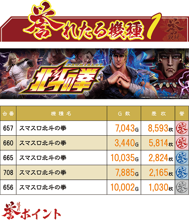 https://cdn.p-town.dmm.com/editor/ライティングZERO/homare_syuzai/kekka/2025/10tsuki/1011_FORUM1_kanda/top.jpg