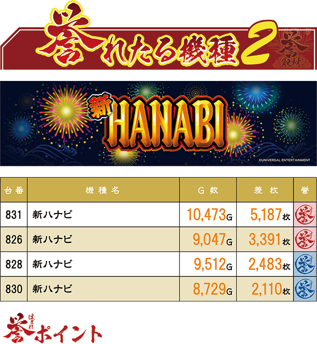 https://cdn.p-town.dmm.com/editor/ライティングZERO/homare_syuzai/kekka/2025/10tsuki/1011_FORUM1_kanda/top.jpg
