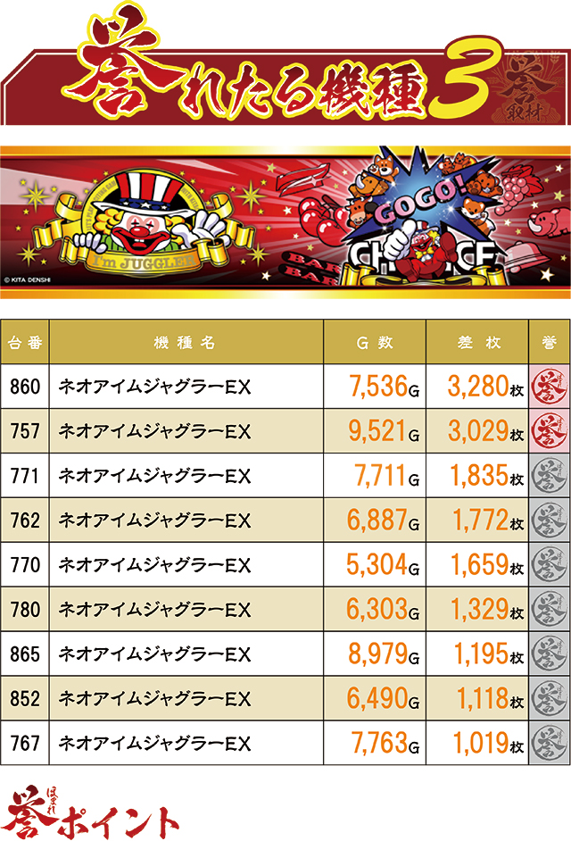 https://cdn.p-town.dmm.com/editor/ライティングZERO/homare_syuzai/kekka/2025/10tsuki/1011_FORUM1_kanda/top.jpg