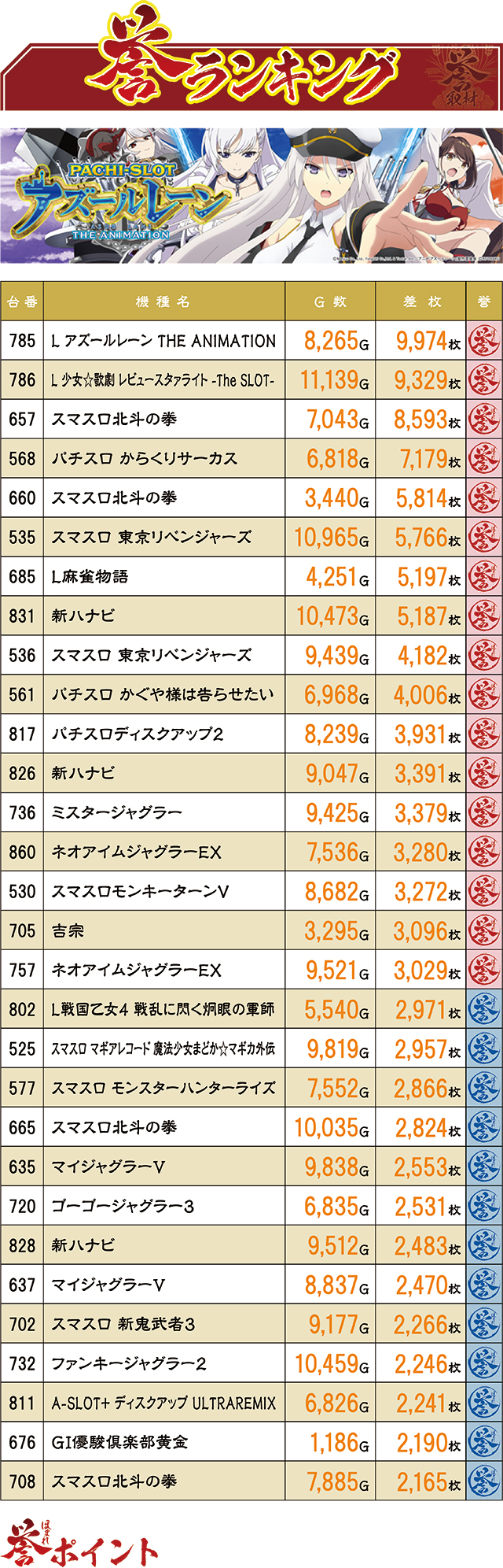 https://cdn.p-town.dmm.com/editor/ライティングZERO/homare_syuzai/kekka/2025/10tsuki/1011_FORUM1_kanda/top.jpg