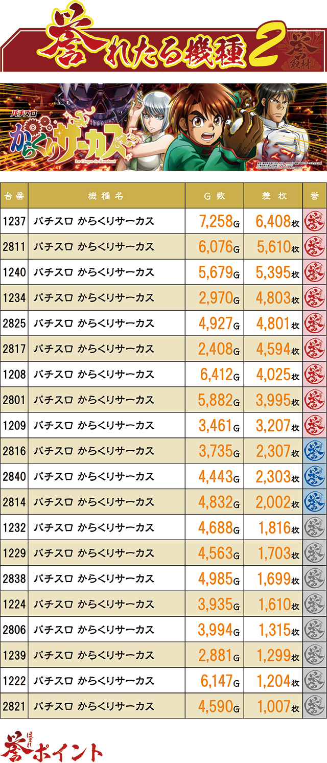 【のっち】〜８月分お取り置き〜 のっち】〜8月分お取り置き〜 のっち】〜8月分お取り置き〜 のっち