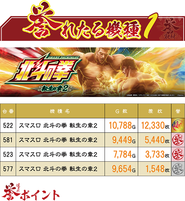 初回 ボーナスのため maxresdefault.jpg