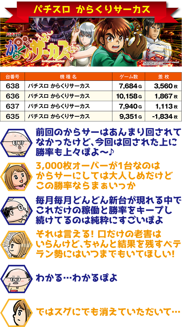 https://cdn.p-town.dmm.com/editor/ライティングZERO/ichi_roku/kekka/2025/08tsuki/0816_kushiro/top.jpg