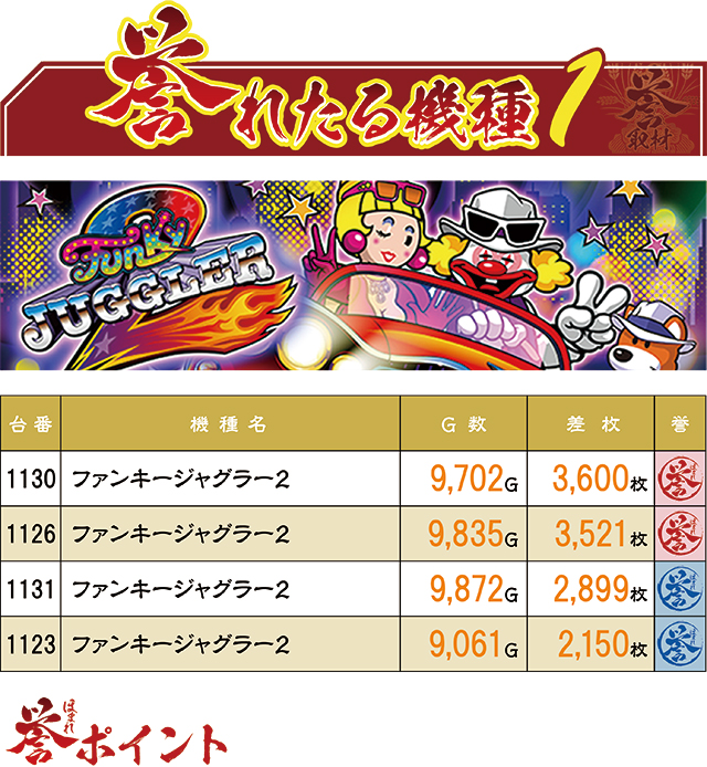 https://cdn.p-town.dmm.com/editor/ライティングZERO/kaido_adventure/kekka/2025/09tsuki/0905_MQresort_hujisawa/top.jpg
