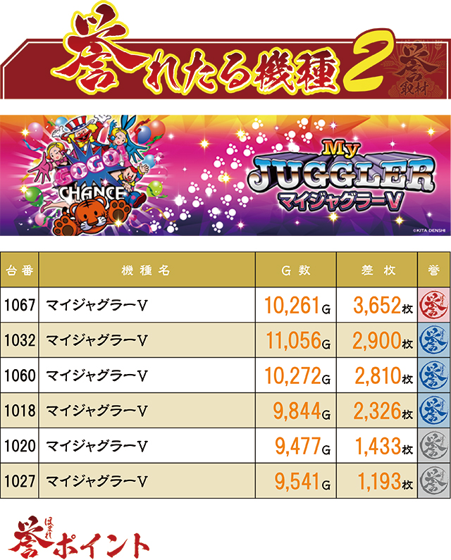 https://cdn.p-town.dmm.com/editor/ライティングZERO/kaido_adventure/kekka/2025/09tsuki/0905_MQresort_hujisawa/top.jpg