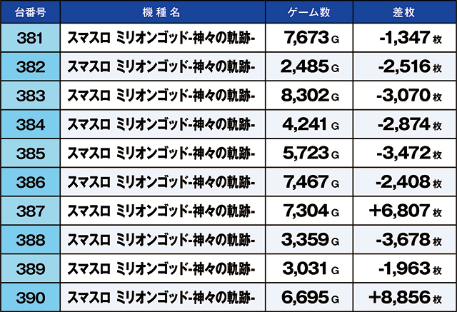 ニラク郡山荒井店（福島県）の来店レポート（2026月05月14日）｜DMM
