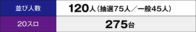 https://cdn.p-town.dmm.com/editor/ライティングZERO/million_slot/kekka/2025/07tsuki/0726_nakano/top.jpg