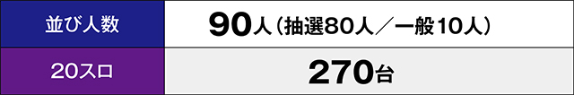 https://cdn.p-town.dmm.com/editor/ライティングZERO/million_slot/kekka/2025/07tsuki/0726_takada/top.jpg
