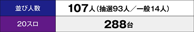 https://cdn.p-town.dmm.com/editor/ライティングZERO/million_slot/kekka/2025/07tsuki/0727_ueda/top.jpg