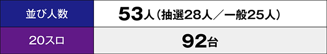 https://cdn.p-town.dmm.com/editor/ライティングZERO/million_slot/kekka/2025/08tsuki/0831_komoro/top.jpg