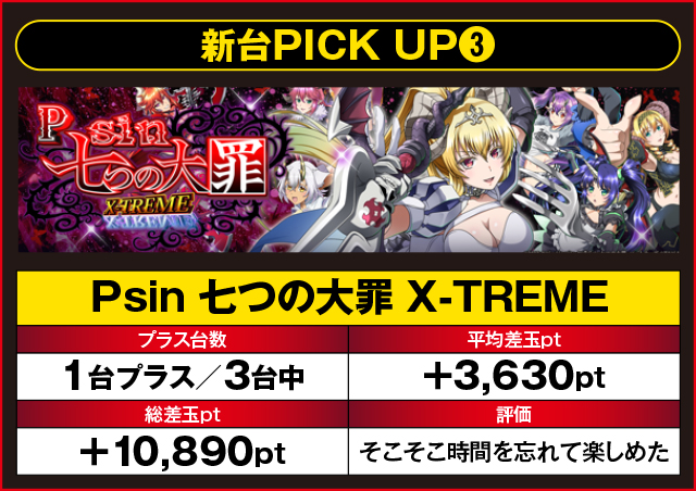 新台入替TimeZ」REALデータ_3/8（水）手稲区5号線沿いの大型店
