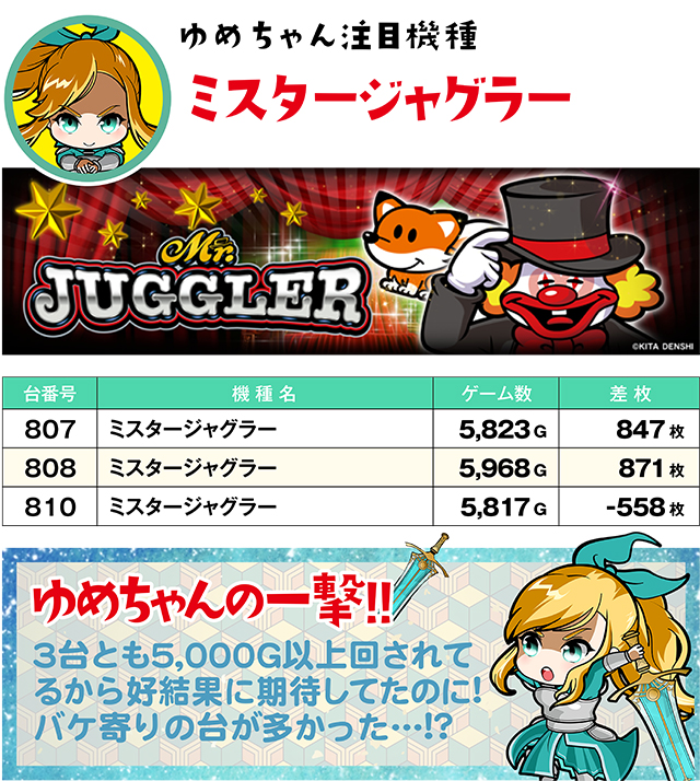 ニューヨークニューヨーク湯沢店(秋田県)の来店レポート(2026月02月28