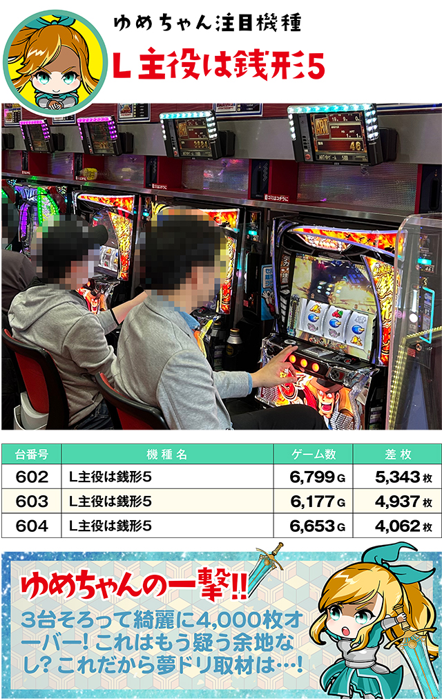 ニューヨークニューヨーク泉店(秋田県)の来店レポート(2026月03月28日