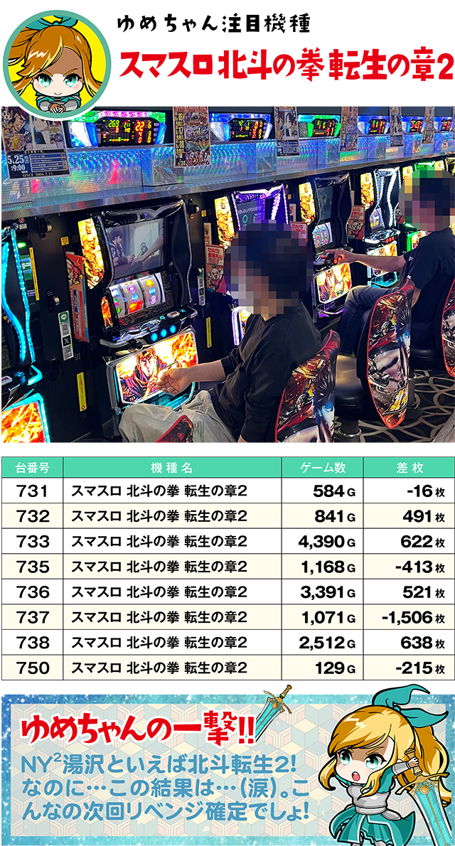 ニューヨークニューヨーク湯沢店（秋田県）の来店レポート（2026月05月