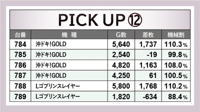 新！ガーデン北戸田駅前（埼玉県）の来店レポート（2023月10月02日