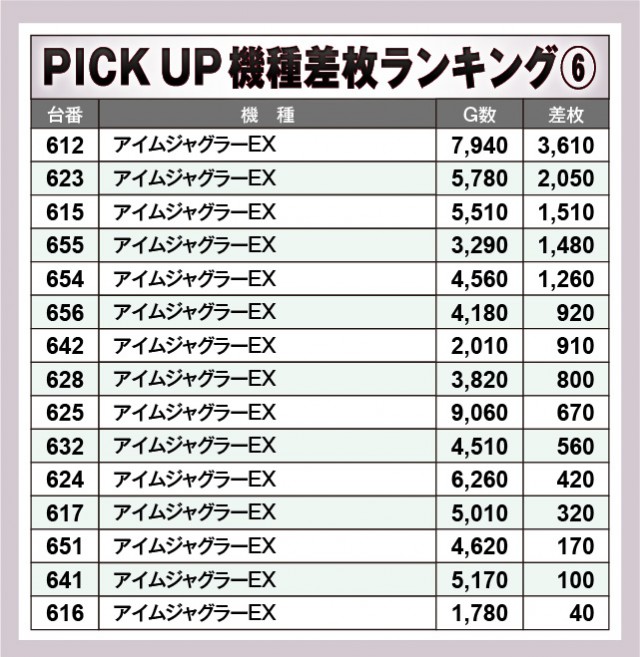 マルハン山鹿店(熊本県)の来店レポート(2024月10月23日)｜DMMぱちタウン