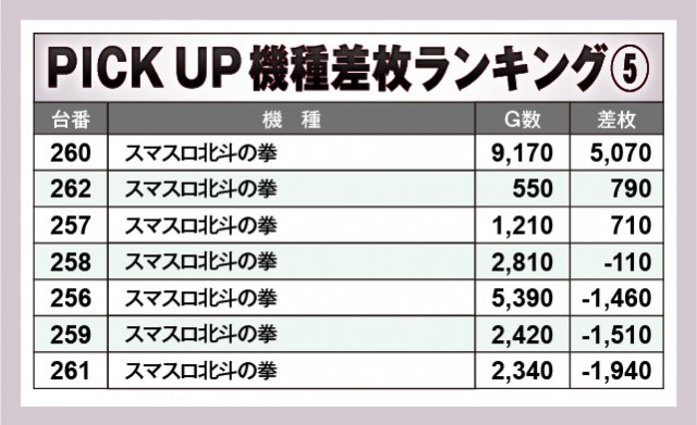 my jugglerⅣカウンター付きメダル付き 実際パチンコ屋輸入美品 JUGGLER 光って音が鳴る コインバンク ボタンmini LED クッション