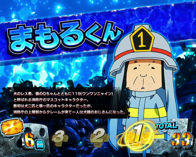 設定6・グラフ】スマスロ『Lパチスロ炎炎ノ消防隊』初当り・終了画面