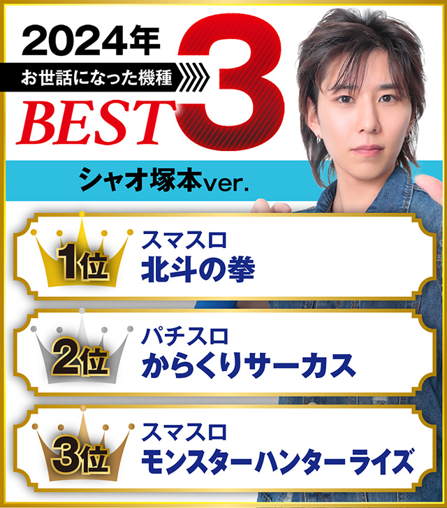 年末年始企画】『スマスロ北斗無双』で150k投資した末路 - 特集｜DMM