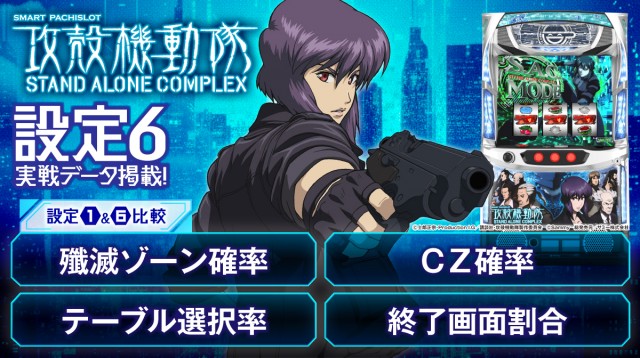 設定6・グラフ】『スマスロ 攻殻機動隊』の設定差を考察！ 終了画面