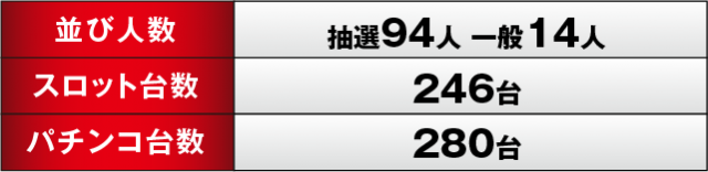 https://cdn.p-town.dmm.com/editor/ライティングZERO/RED_PLUS/kekka/2026/02tsuki/0221/top.jpg