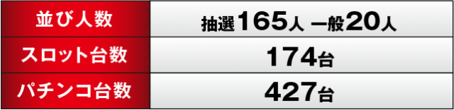 https://cdn.p-town.dmm.com/editor/ライティングZERO/RED_PLUS/kekka/2026/02tsuki/0221/top.jpg