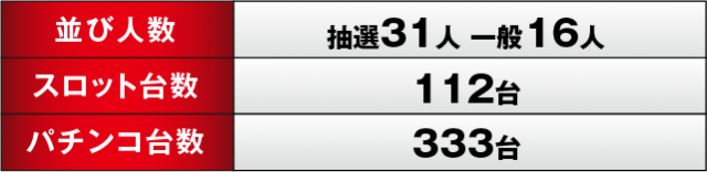 https://cdn.p-town.dmm.com/editor/ライティングZERO/RED_PLUS/kekka/2026/02tsuki/0221/top.jpg