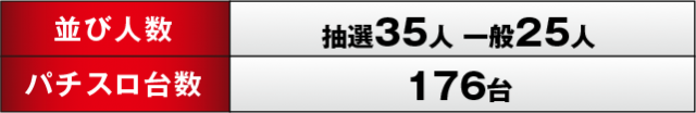 https://cdn.p-town.dmm.com/editor/ライティングZERO/RED_PLUS/kekka/2026/02tsuki/0221/top.jpg