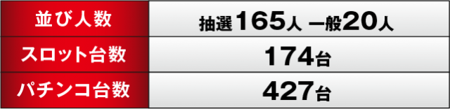 https://cdn.p-town.dmm.com/editor/ライティングZERO/RED_PLUS/kekka/2026/02tsuki/0221/top.jpg