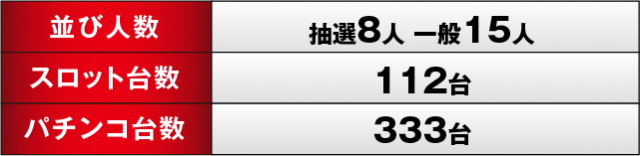 https://cdn.p-town.dmm.com/editor/ライティングZERO/RED_PLUS/kekka/2026/02tsuki/0221/top.jpg