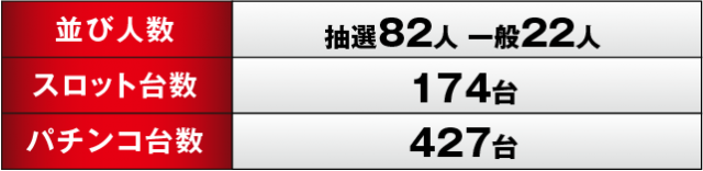https://cdn.p-town.dmm.com/editor/ライティングZERO/RED_PLUS/kekka/2026/02tsuki/0221/top.jpg