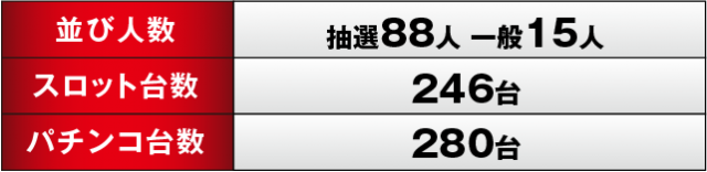 https://cdn.p-town.dmm.com/editor/ライティングZERO/RED_PLUS/kekka/2026/02tsuki/0221/top.jpg