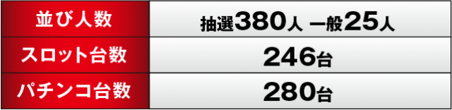 https://cdn.p-town.dmm.com/editor/ライティングZERO/RED_PLUS/kekka/2026/02tsuki/0221/top.jpg