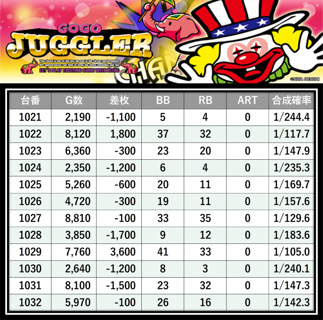 メガコンコルド1177大口41号通り店（愛知県）の来店レポート（2026月07