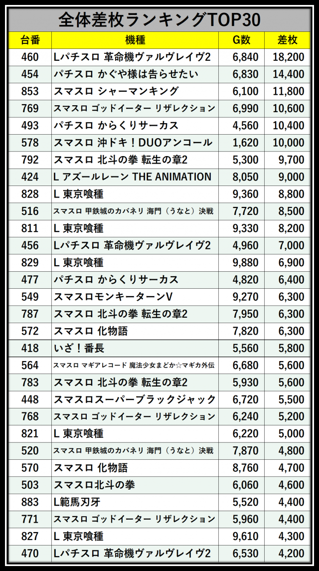 メガフェイス880博多本店（福岡県）の来店レポート（2026月03月20日