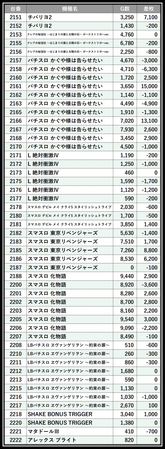 ぱちゃぽ 2001福岡大会 ぱちゃぽ 2001福岡大会 ぱちゃぽ 2001福岡大会 ぱちゃぽ 2001福岡大会