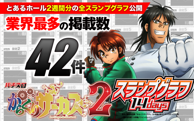 設定6データ掲載『Lパチスロ からくりサーカス2』の設定付きスランプ