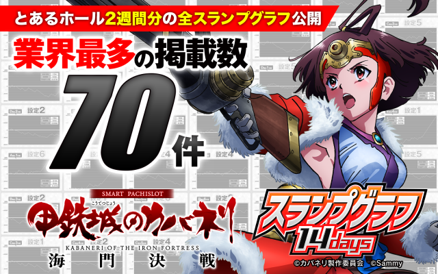 設定6を含む『スマスロ 甲鉄城のカバネリ 海門（うなと）決戦』の設定