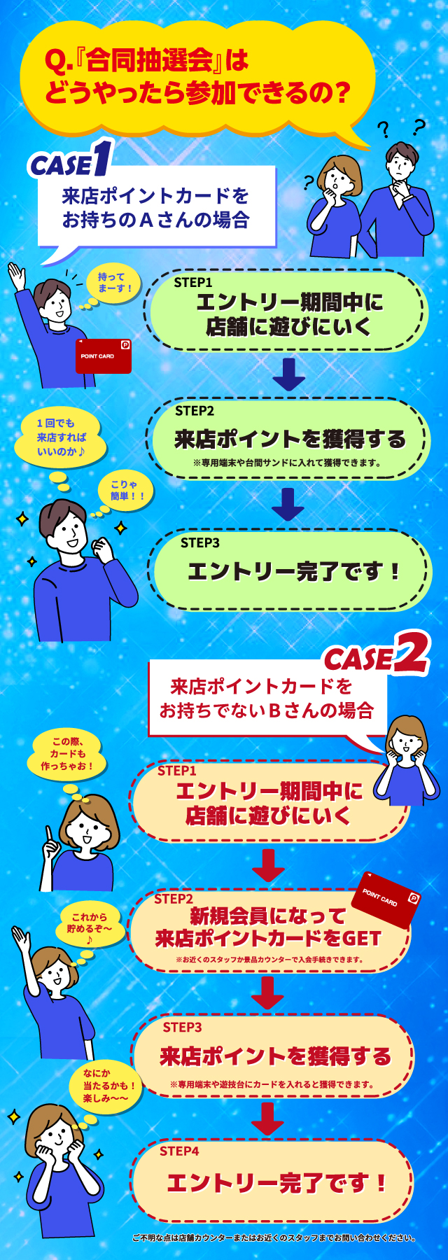 DMMぱちタウン翼プロジェクト