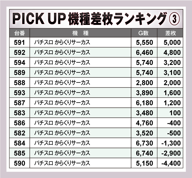 ニューアサヒ伊那店（長野県）の来店レポート（2025月01月27日）｜DMM