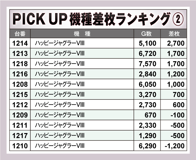 パールショップともえ旭店(千葉県)の来店レポート(2025月03月06日