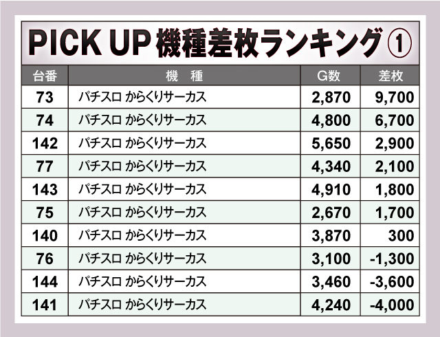 kazu マイバチ販売 実績多数 hqdefault.jpg