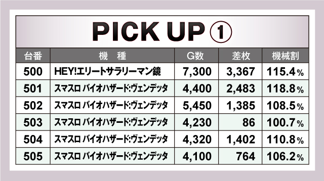 はち@即購入可能　おまとめ イクサム甚目寺店(愛知県)の来店レポート(2024月11月09日)｜DMMぱちタウン