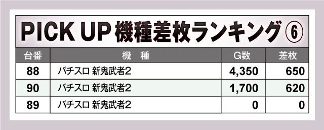トワパパ　まとめ売り2点 ドキわくランド橋本店(神奈川県)の来店レポート(2024月12月26日)｜DMM