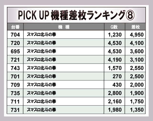 ヴィーナスギャラリー清川店(福岡県)の来店レポート(2024月12月28日