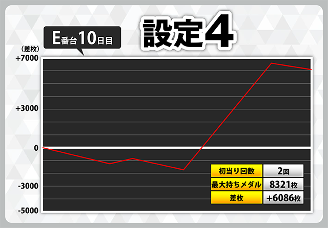 E-10.png