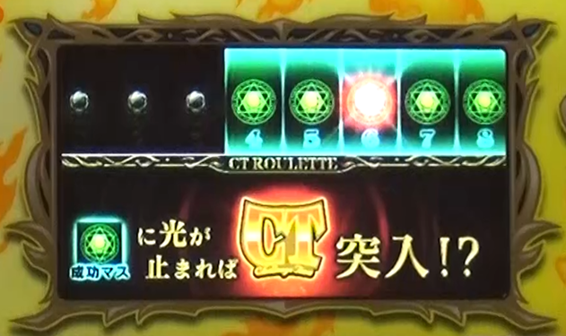 無限CT打法】『ワードオブライツⅡ』無限CTの突入条件と打ち方を解説