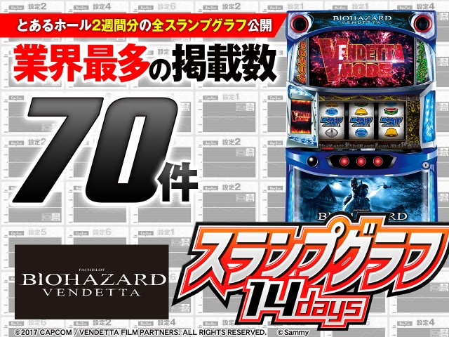 スマスロ バイオハザード:ヴェンデッタ』設定付きスランプグラフ業界