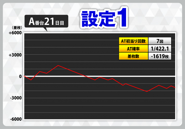 A-21.png